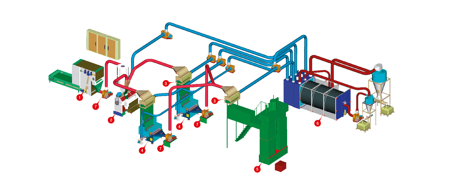 Cotton cleaning lines RU