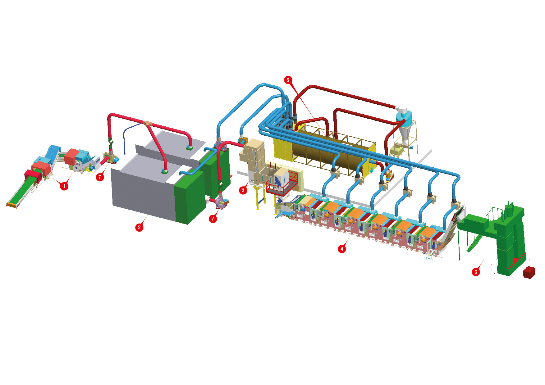 Textile recycling TR